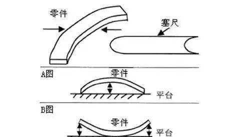 线纹尺_线纹尺_线纹尺